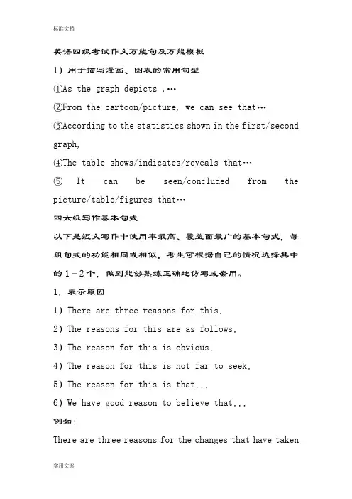 英语四级考试作文万能句及万能实用模板