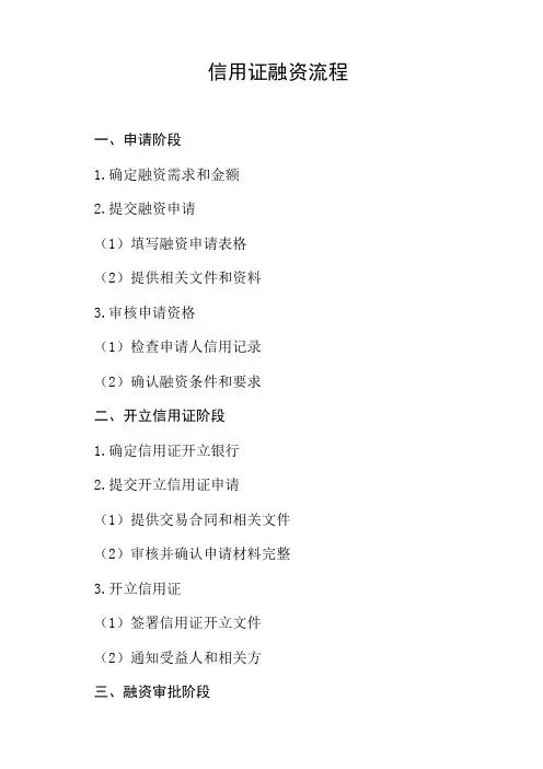 信用证融资流程