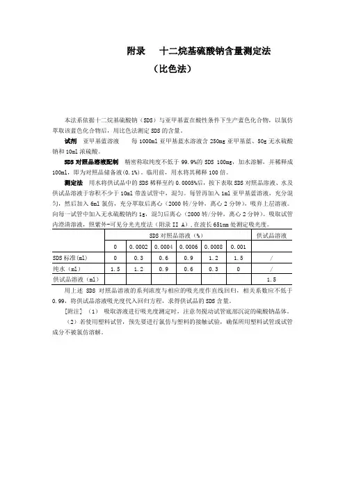 SDS含量测定法
