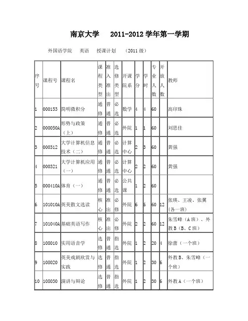 外语学院课表