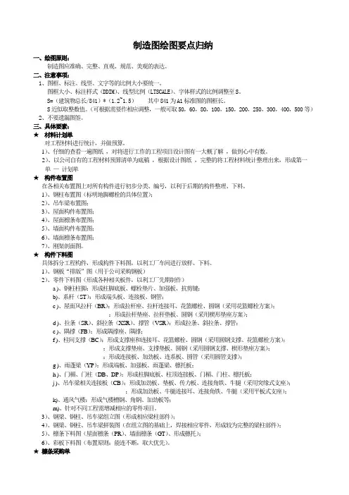 钢结构制造详图绘图要点归纳