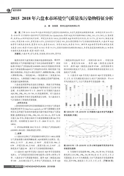 2015-2018年六盘水市环境空气质量及污染物特征分析