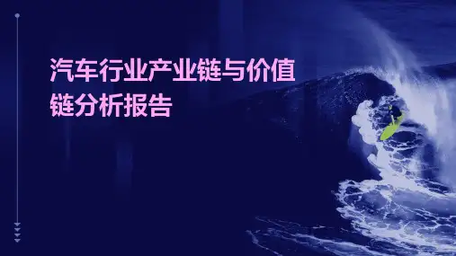 汽车行业产业链与价值链分析报告