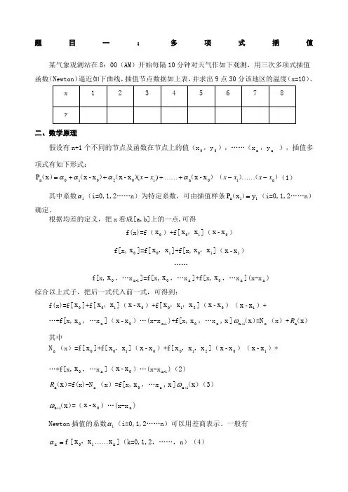 MAAB牛顿插值法例题与程序
