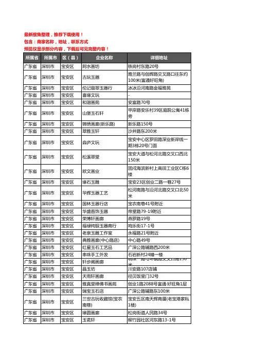 新版广东省深圳市宝安区古玩企业公司商家户名录单联系方式地址大全106家