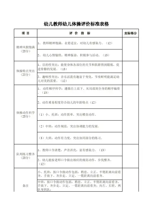 幼儿教师幼儿体操评价标准表格