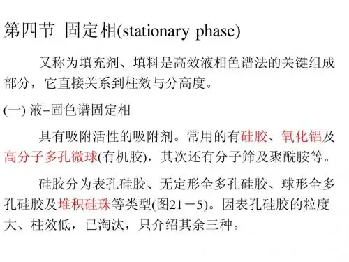 高效液相色谱法2