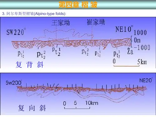 构造地质学 04章-2