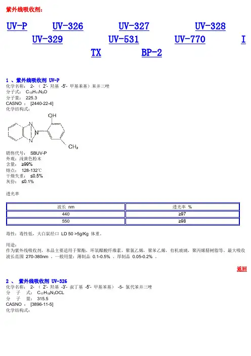 部分紫外线吸收剂的简介