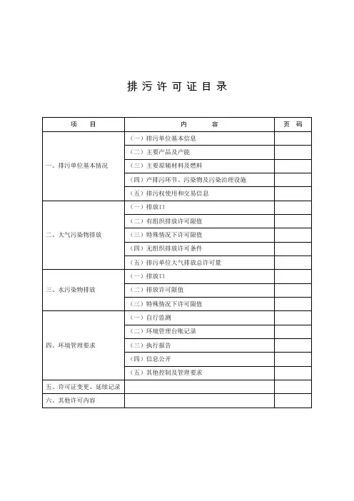 排污许可证目录清单