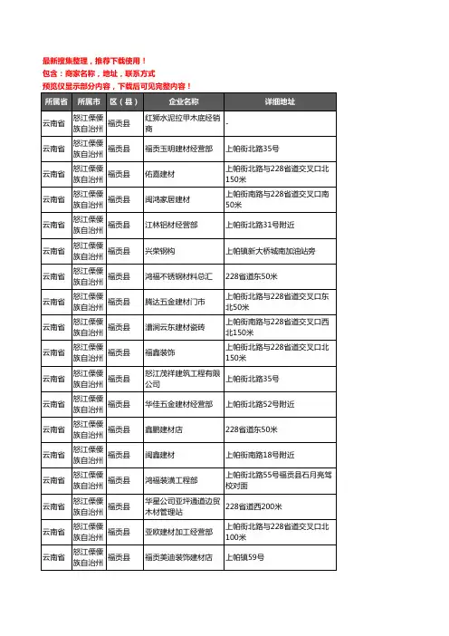 新版云南省怒江傈僳族自治州福贡县建材企业公司商家户名录单联系方式地址大全32家