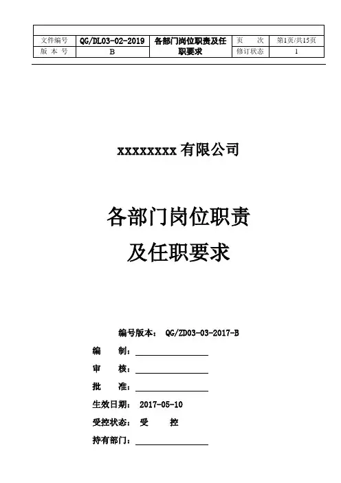 质量体系认证ISO9001-实战应用表-各部门岗位职责及任职要求