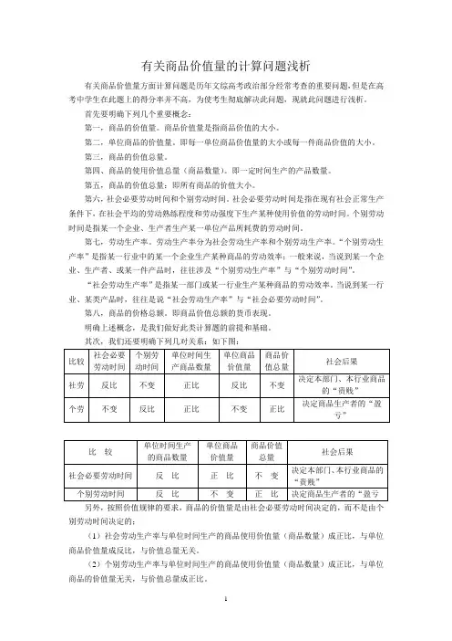 商品价值量的计算(经典)