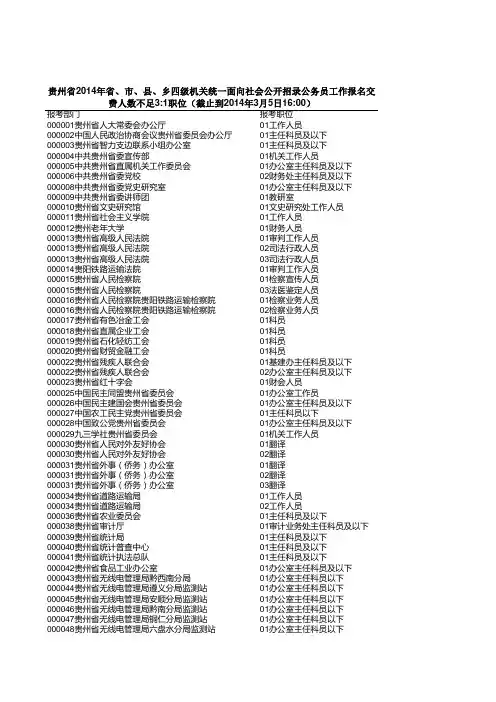 贵州公务员招考单位名单