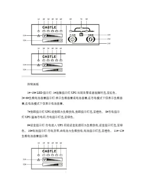 UPS使用手册.