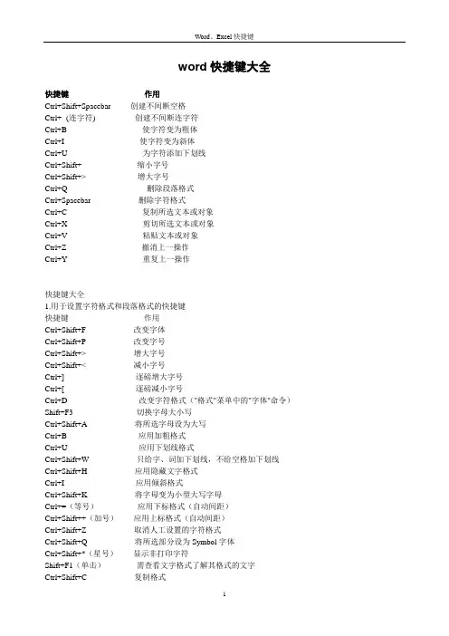 word、excel快捷键大全