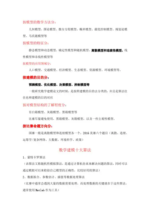 数学建模常用算法模型