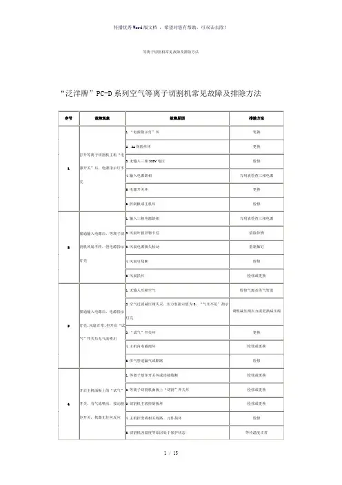 等离子切割机常见故障及排除方法