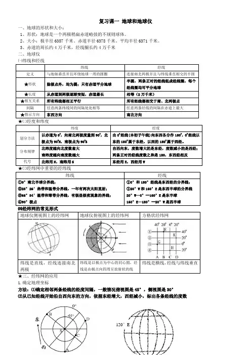 高中地理必修一知识点总结-图文版-全面详尽