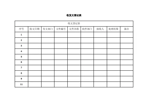 收发文登记表 2