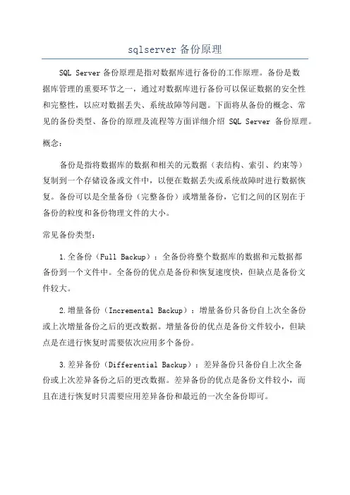 sqlserver备份原理