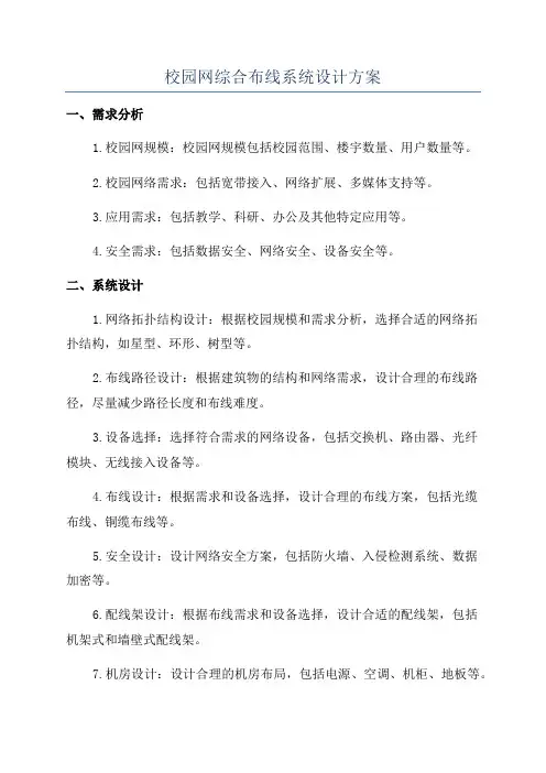 校园网综合布线系统设计方案