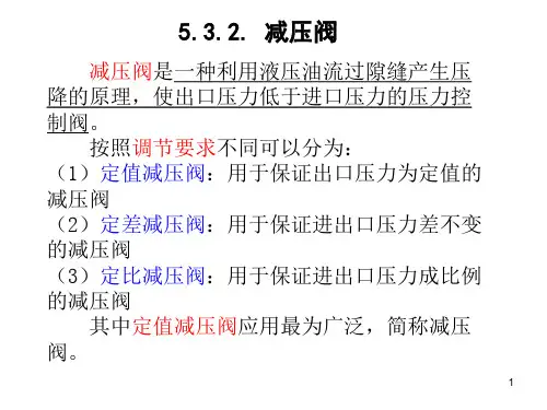 直动式减压阀工作原理