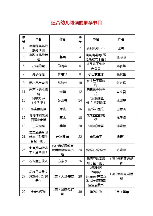 适合幼儿阅读的推荐书目