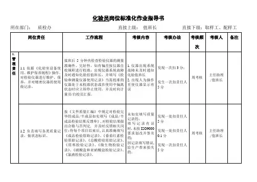 化验岗位标准化作业指导书表样