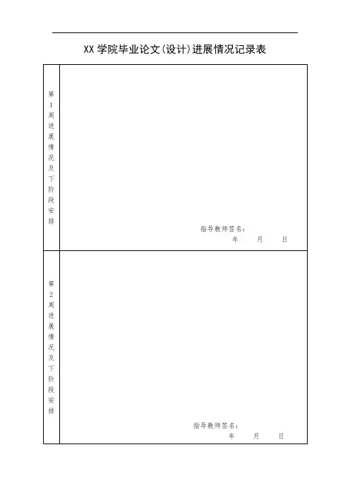XX学院毕业论文(设计)进展情况记录表【模板】