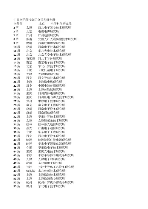 中国电子科技集团公司各研究所