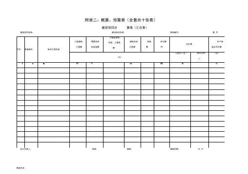 概预算表格全套(空)