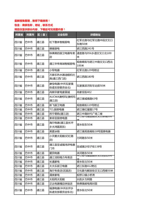 新版四川省巴中市通江县家用电器企业公司商家户名录单联系方式地址大全122家