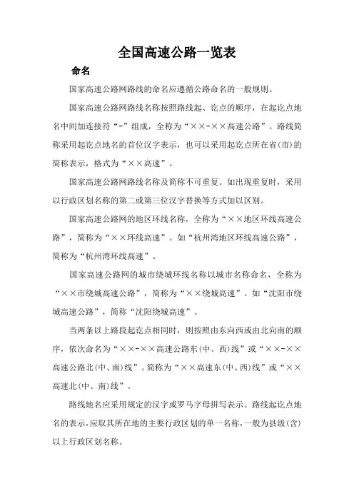 全国高速公路一览表