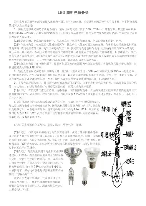 LED照明光源分类