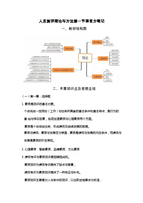 自考00463现代人员测评官方笔记第1章