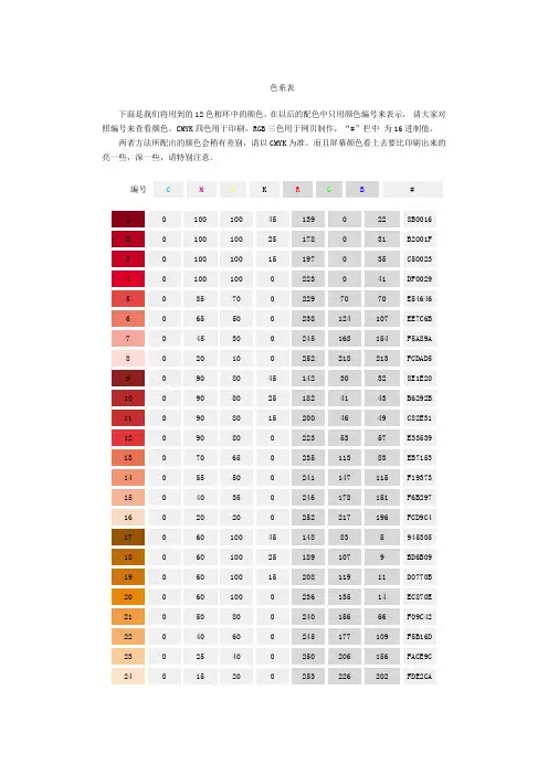 色彩表 RGB色彩对照表