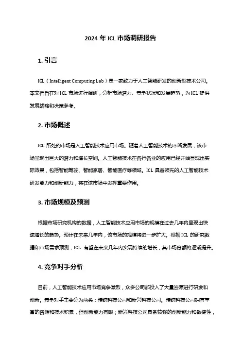 2024年ICL市场调研报告