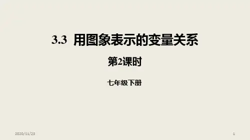 北师大版七年级下册数学《用图象表示的变量关系》变量之间的关系(第2)精品PPT教学课件
