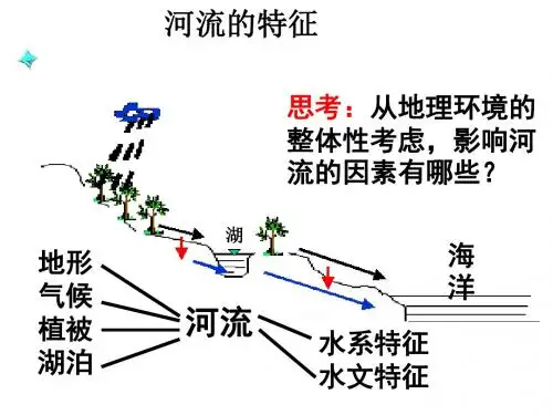 高三地理二轮复习专题三：河流的补给类型