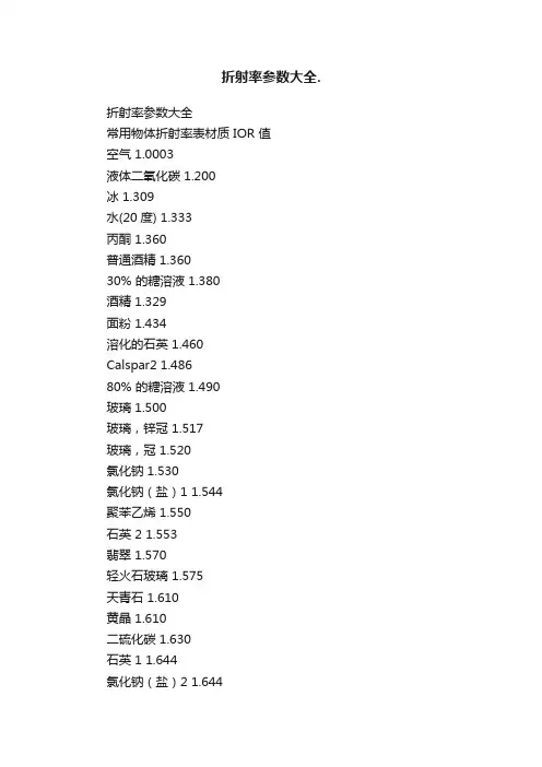 折射率参数大全.