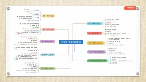 北师大版五年级语文下学期期末复习计划
