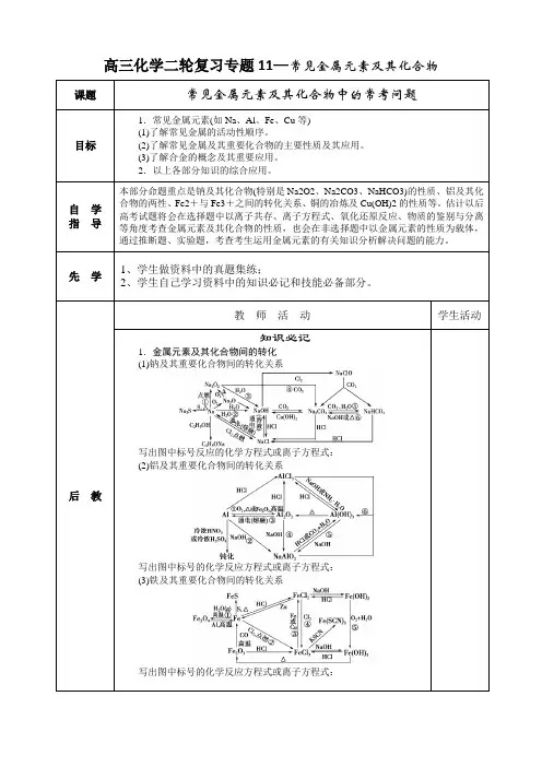 高三化学二轮复习专题11—常见金属元素及其化合物