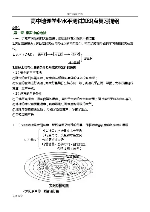 高中地理学业水平测试知识点复习提纲