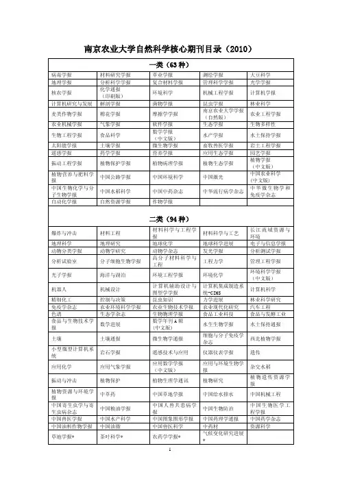核心一类、二类列表-南农自然科学类核心期刊目录(2010)