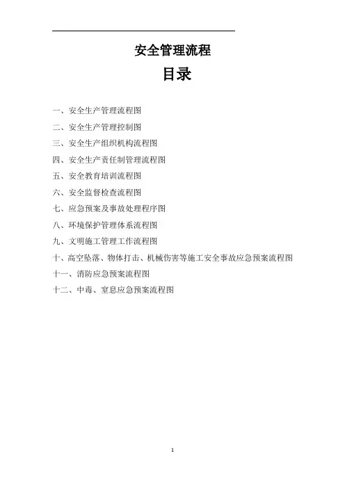 企业安全管理流程图