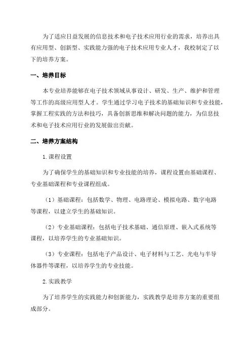 2024年电子技术应用专业人才培养方案