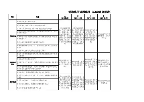 结构化面试题库及评分标准表