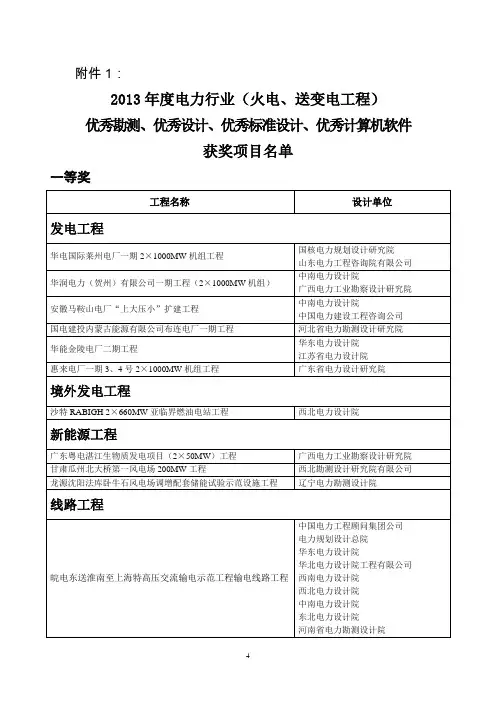 优秀标准设计-中国电力规划设计协会