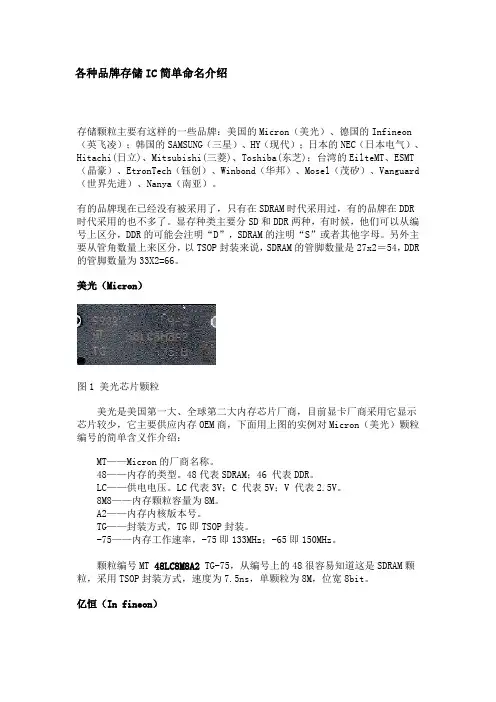各种品牌存储IC简单命名介绍